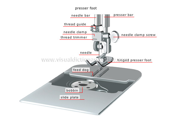 sewing machine [5]