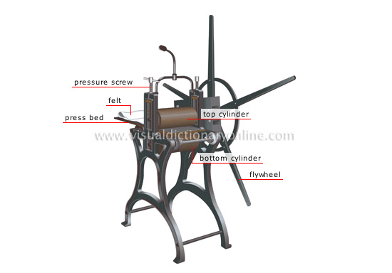 intaglio printing press