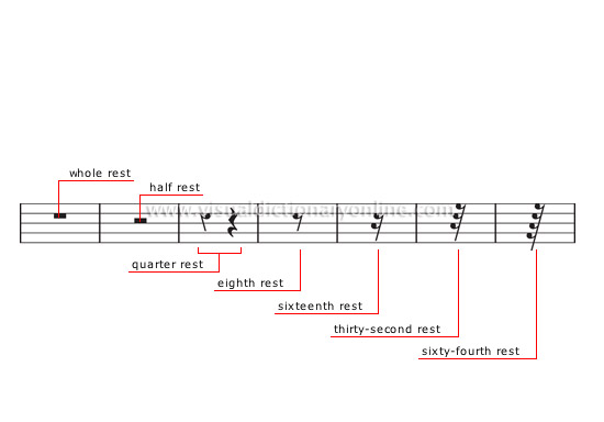 Half Rest Note Symbol In Music 50 Music Symbols You Need To 