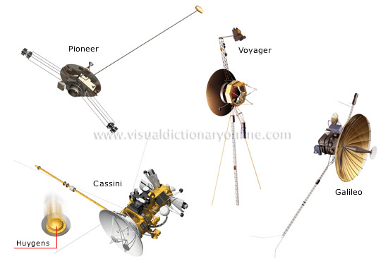 space probe pictures