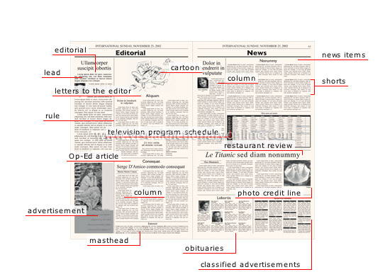 newspaper layout terms