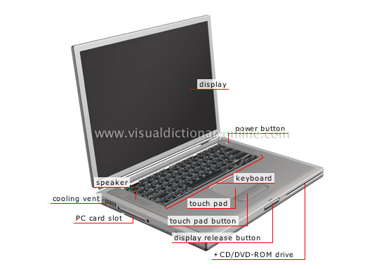laptop computer: front view