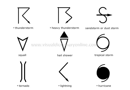 weather symbols stormy