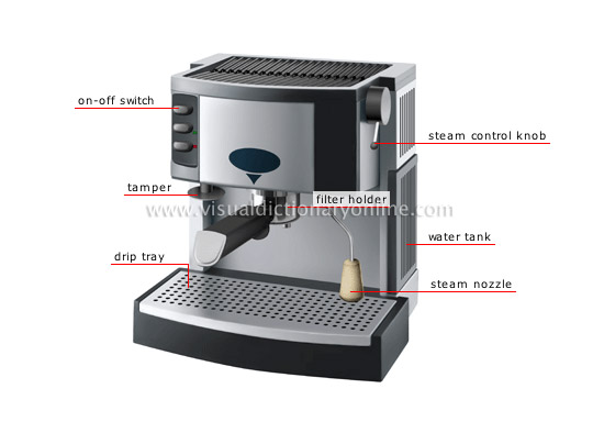 the coffee machine
