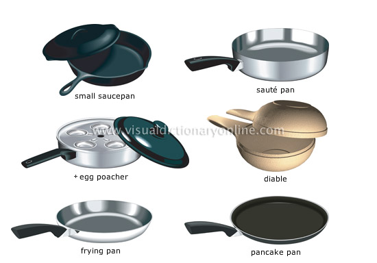 http://www.visualdictionaryonline.com/images/food-kitchen/kitchen/cooking-utensils_5.jpg