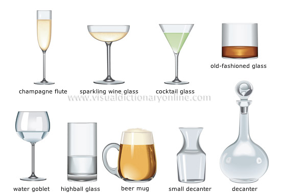 FOOD & KITCHEN :: KITCHEN :: GLASSWARE [2] image - Visual Dictionary Online