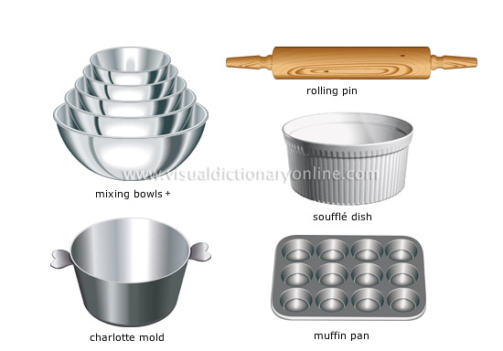 baking equipment and their uses