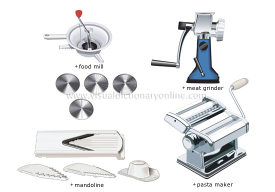 for grinding and grating [3]