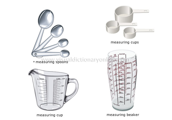 FOOD & KITCHEN :: KITCHEN :: KITCHEN UTENSILS :: FOR MEASURING [1] image -  Visual Dictionary Online