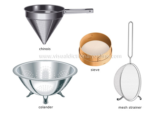 Food Kitchen Kitchen Kitchen Utensils For Straining And Draining 1 Image Visual Dictionary Online