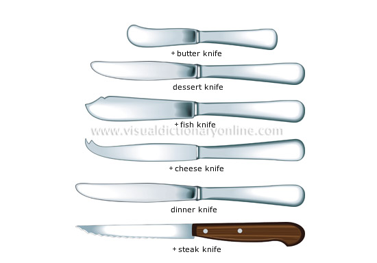 KNIFE definition in American English