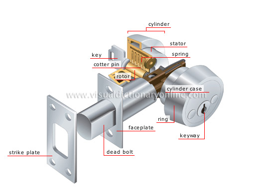 HOUSE :: ELEMENTS OF A HOUSE :: LOCK :: MORTISE LOCK image
