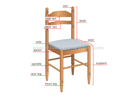 HOUSE :: HOUSE FURNITURE :: SIDE CHAIR :: PARTS image - Visual
