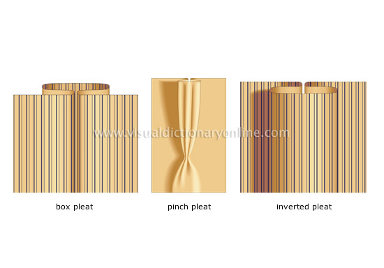 examples of pleats