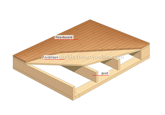 floor structural floordesign wood