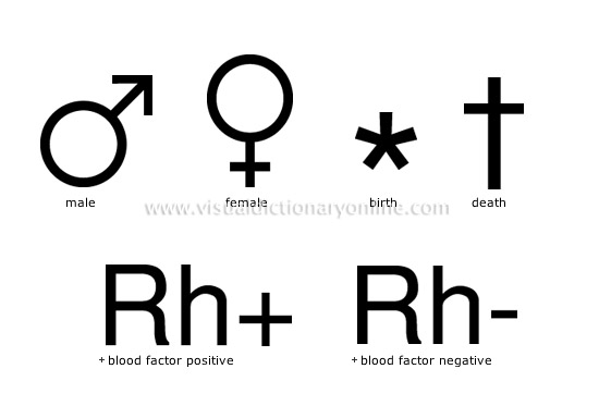 positive symbols