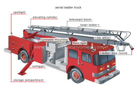 tower ladder fire trucks