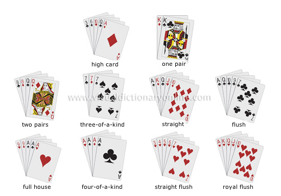 standard poker hands