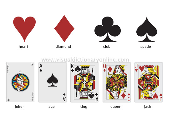 Jogos de baralho para jogar sozinho - El King