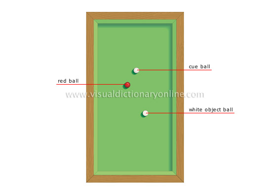 define carom billiards