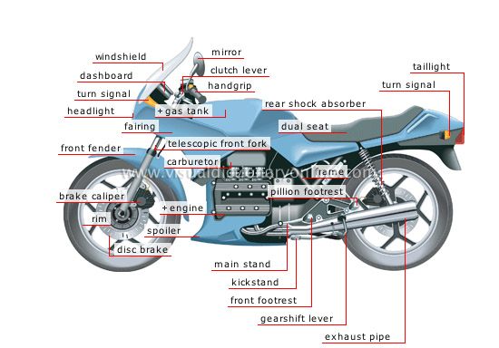 motorbike parts online