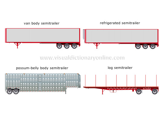 examples of semitrailers [2]