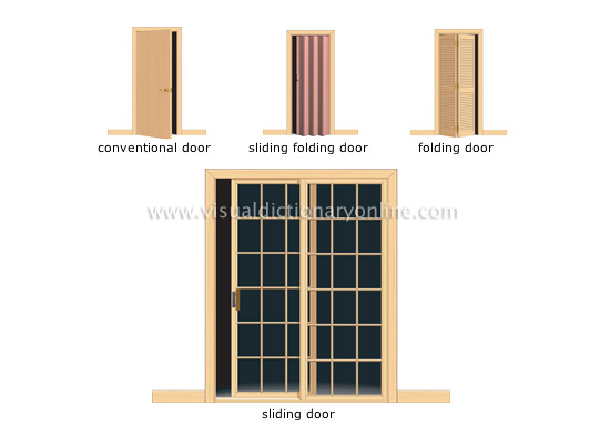 examples of doors [3]