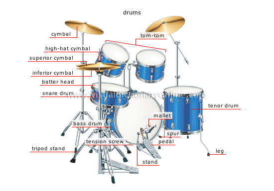 percussion instruments [1]