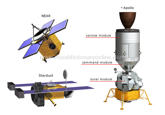 examples of space probes [1]