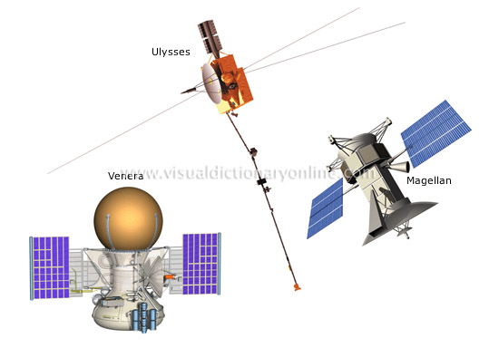 examples of space probes [4]