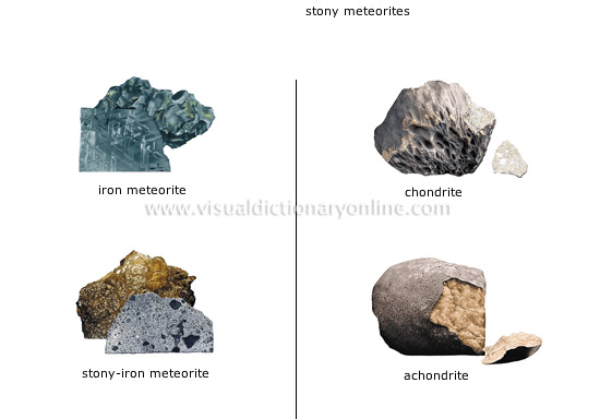 meteorite