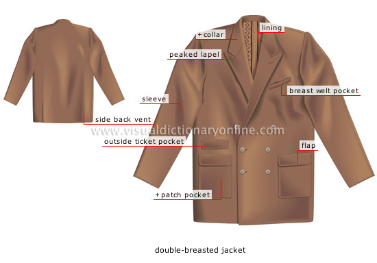 jackets [1]