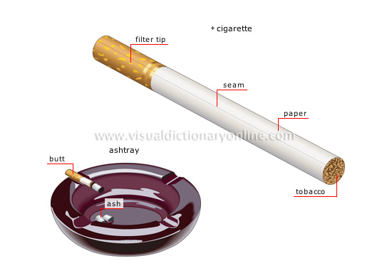 smoking accessories [5]