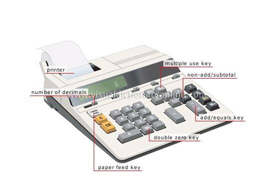 printing calculator