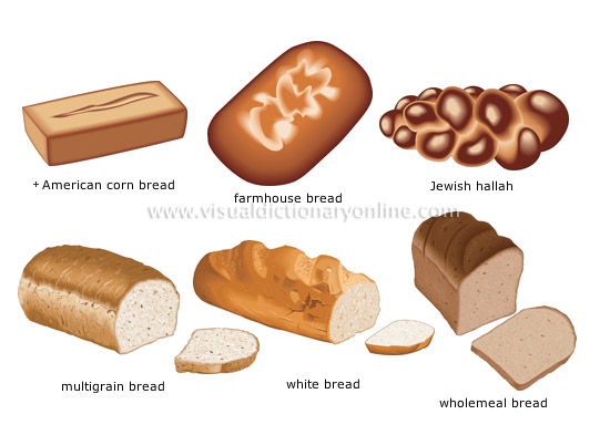 bread [1]