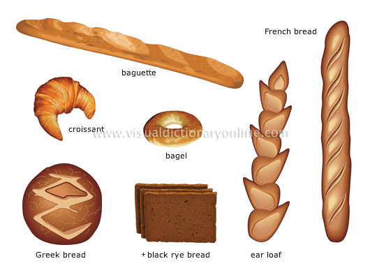 bread [2]