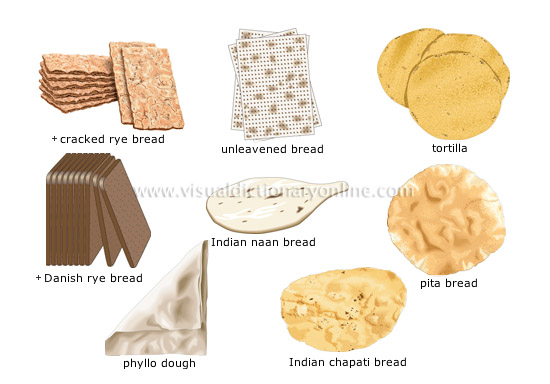 bread [4]