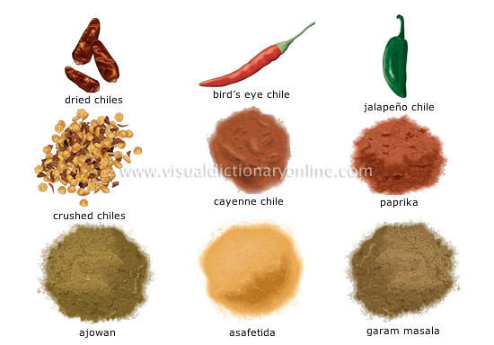 spices [3]