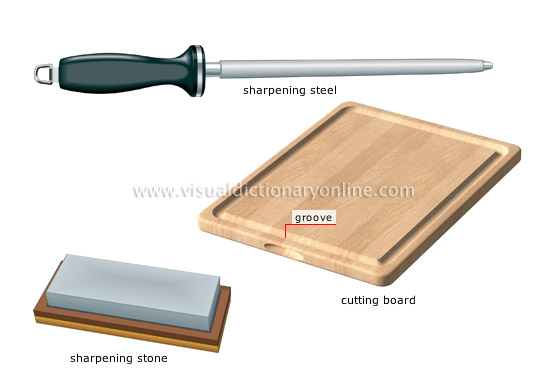 examples of kitchen knives [4]
