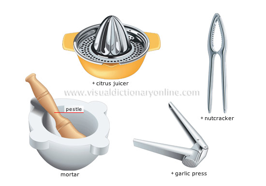 for grinding and grating [1]
