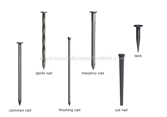 HOUSE DO-IT-YOURSELF CARPENTRY NAILING TOOLS 