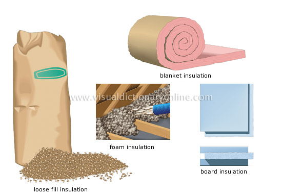 insulating materials [1]