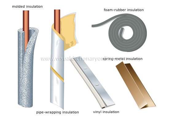 insulating materials [2]