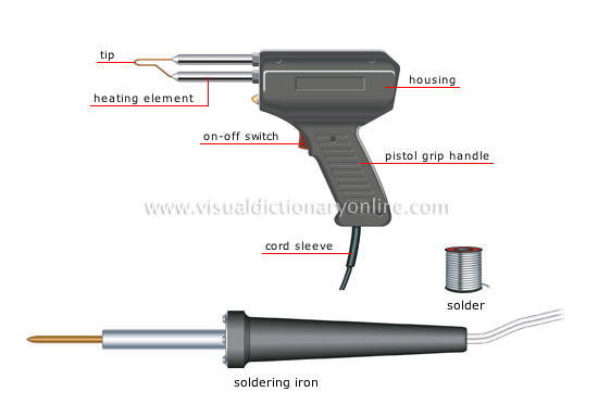 soldering gun