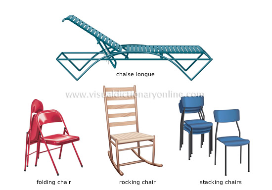 examples of chairs