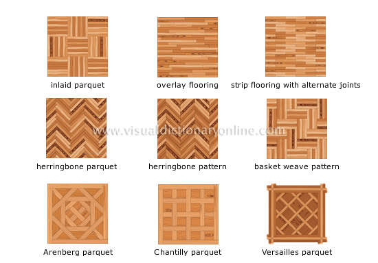 wood flooring arrangements