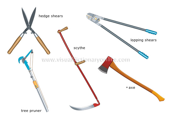 pruning and cutting tools [1]