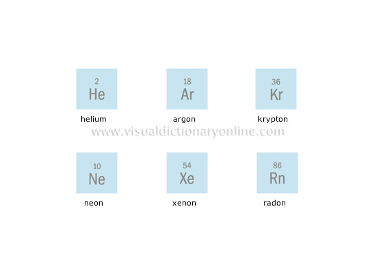science-chemistry-chemical-elements-noble-gases-image-visual