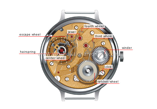 mechanical watch [2]