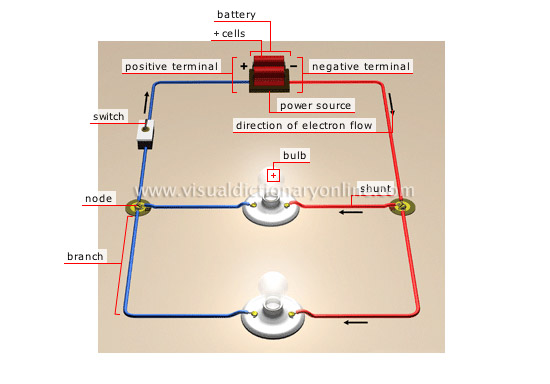 parallel electrical circuit